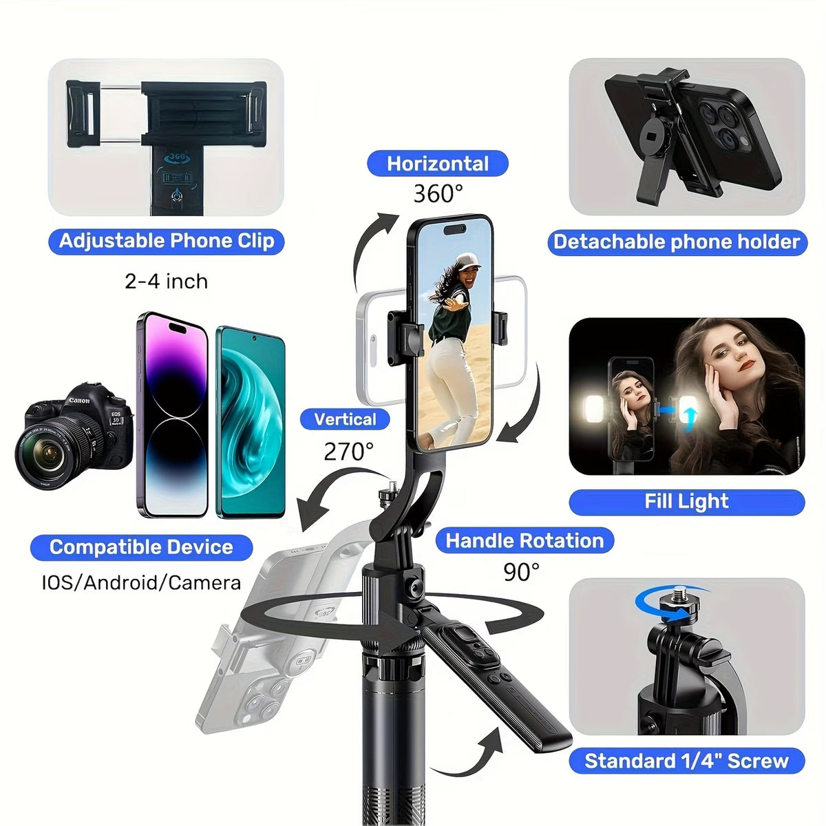 360° Rotation Face Tracking Tripod