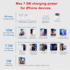 Fast Wireless Charger 15W